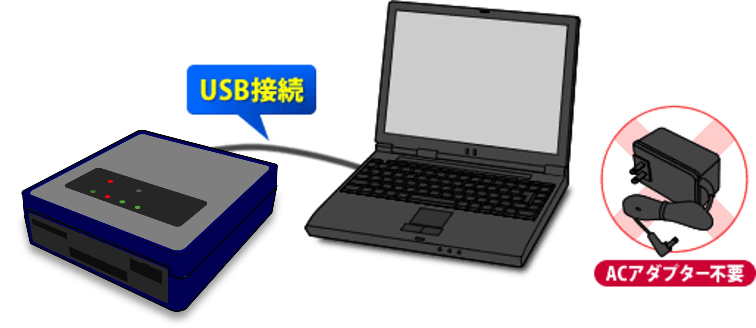 PARTNER-Jet3 – 京都マイクロコンピュータ